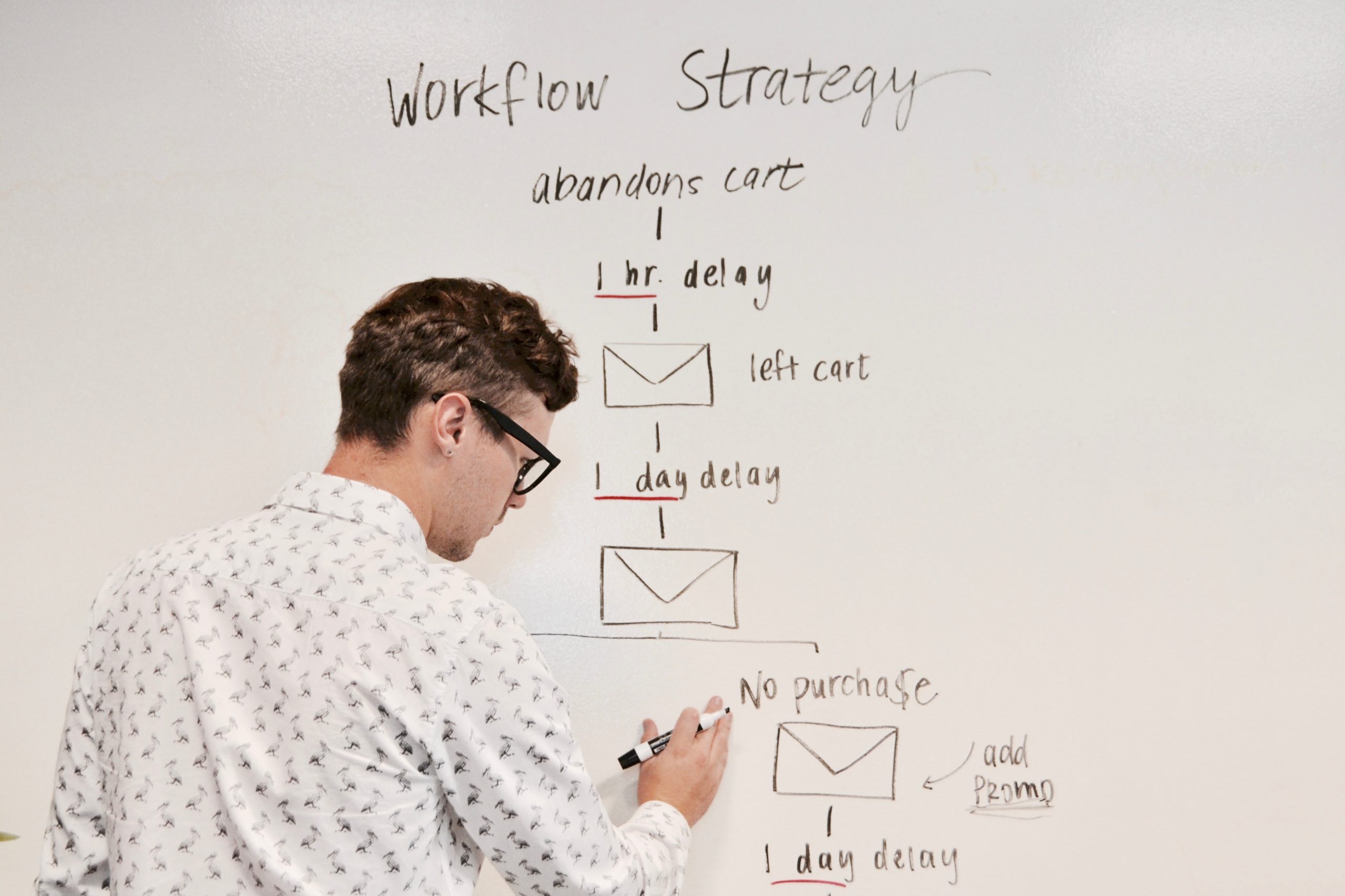 Person in glasses drawing email campaigns on a whiteboard